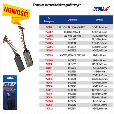 Szczotki elektrografitowe do DED7953