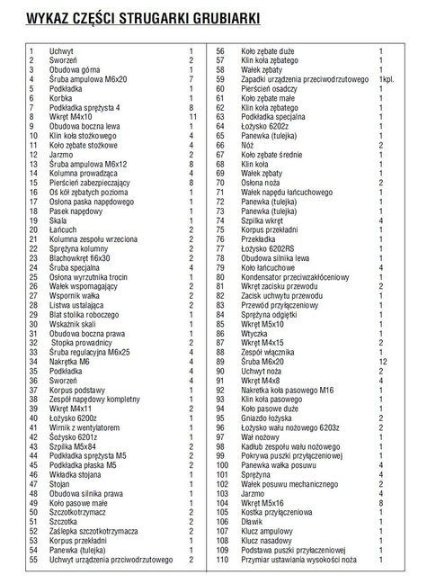 DEDRA Części zamienne do DED7757