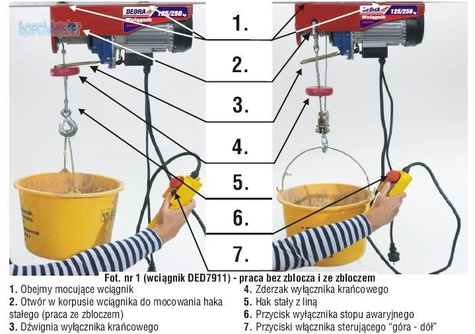 DEDRA wciągarka elektryczna DED7913