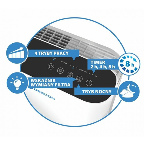 Oczyszczacz powietrza 55W, 30m2