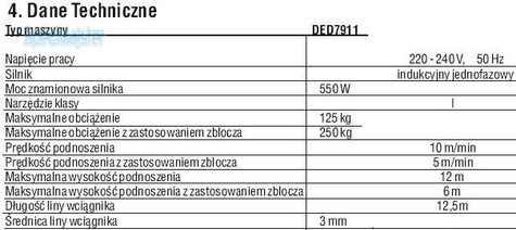 DEDRA wciągarka elektryczna DED7911