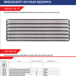Brzeszczot dwustronny metal 300mm, 72 sztuki
