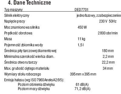 DEDRA Przecinarka do glazury 450W DED7701