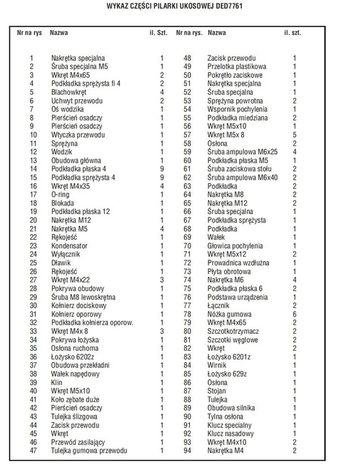DEDRA Części zamienne do DED7761.